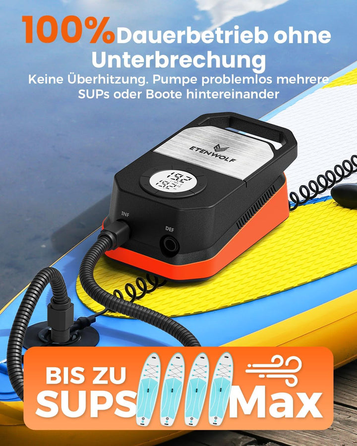 ETENWOLF S4 Elektrische SUP Pumpe, 1,4 bar Hochdruck 12V DC Luftpumpe | mit Auto-Stopp &amp; Deflation-4