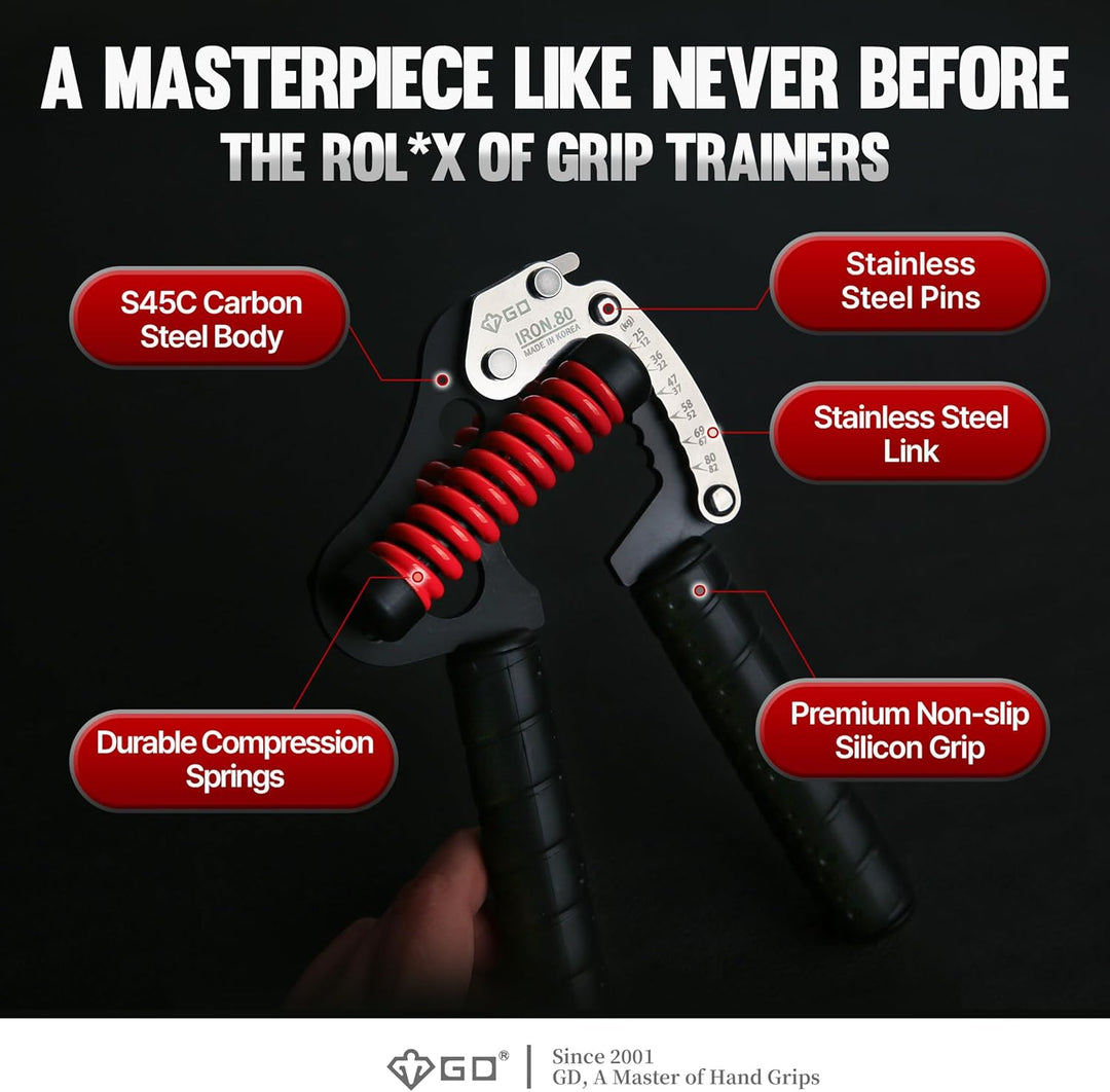GD Iron Grip Handtrainer (verstellbare Handgriffe für Krafttraining) Handgelenk- und Unterarmkrafttr