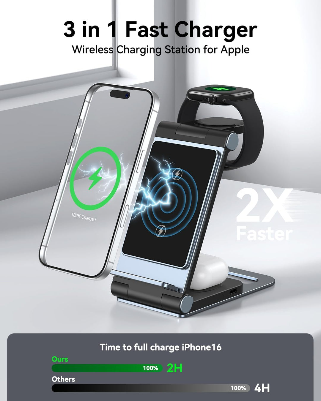 3 in 1 Ladestation für Apple Watch und iPhone Faltbare Reise für Apple Wireless Charger für iPhone 1