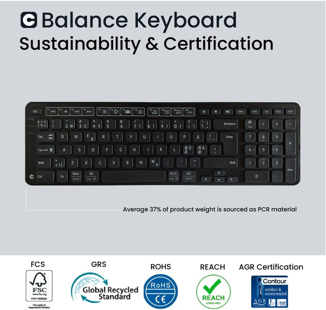 RollerMouse Red Plus + Balance Keyboard Pan-Nordisches Layout, Wireless