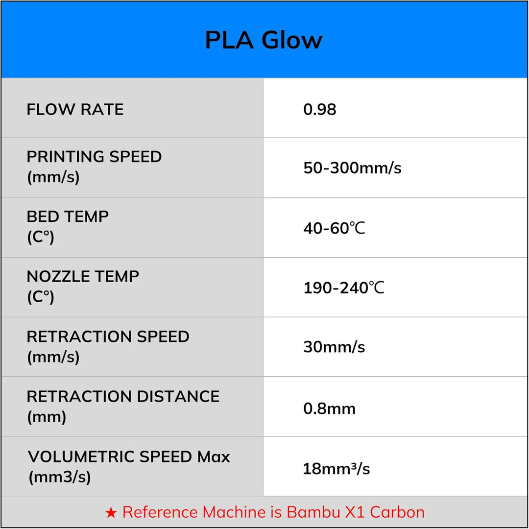 AMOLEN PLA 3D Drucker Filament, Glow in the Dark Filament 1.75mm, Sauber Gewickeltes Filament, Kompa