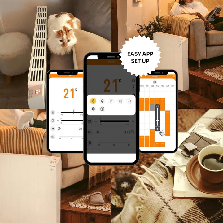 Mellerware - Heizkörper Energiesparend Comfy! 1200W WIFI | 3 Stufen + Einstellbare Temperatur | Time