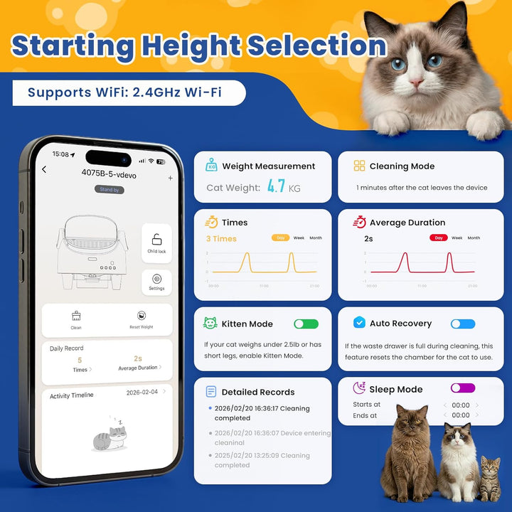 Selbstreinigende Katzentoilette Offen, Automatische Katzenklo mit App & Sicherheitssensor, Grosser A