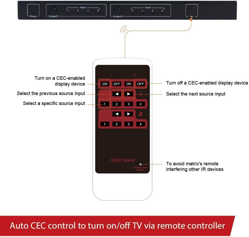 AV Access HDMI Matrix 4x2 4K@60Hz, ARC Funktion, HDMI 2.0, HDR10, 3D Effekt, Dolby Vision, HDCP 2.2,