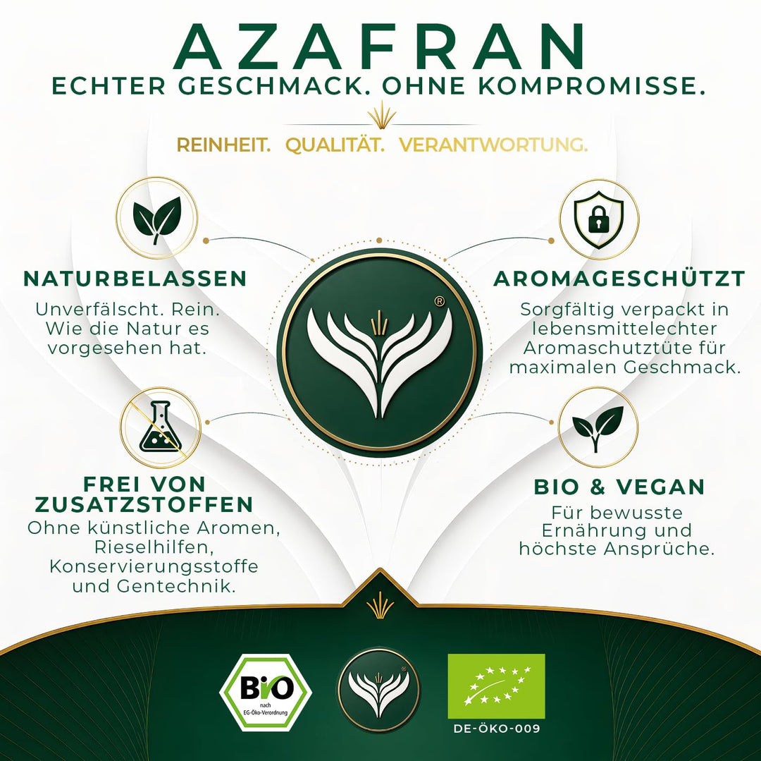 Azafran BIO Kurkuma Pulver, Kurkumawurzel fein gemahlen, Kurkumapulver als Gewürz oder für Curcuma T