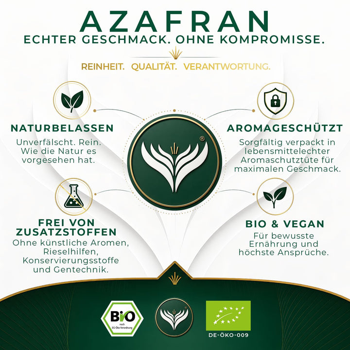 Azafran BIO Ceylon Zimt gemahlen Zimtpulver 1kg