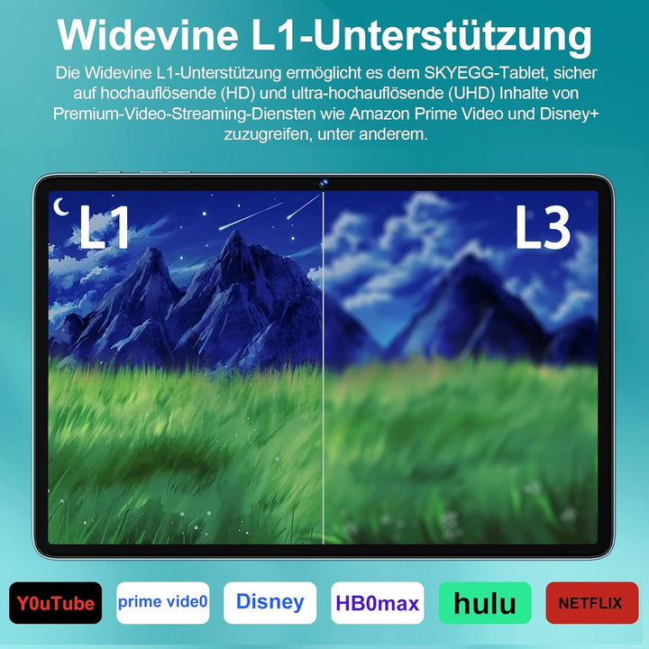 Tablet 10 Zoll Android 14, 128GB Speicher (erweiterbar), 8000mAh Akku, Tablet mit Tastatur & Maus, M