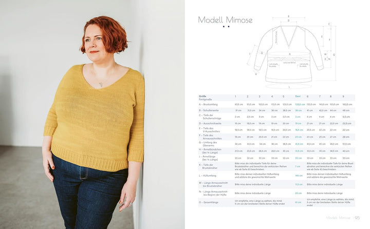 Massgestrickt: Der Weg zur perfekten Passform. Pullover stricken für die eigenen Körpermasse. Strick