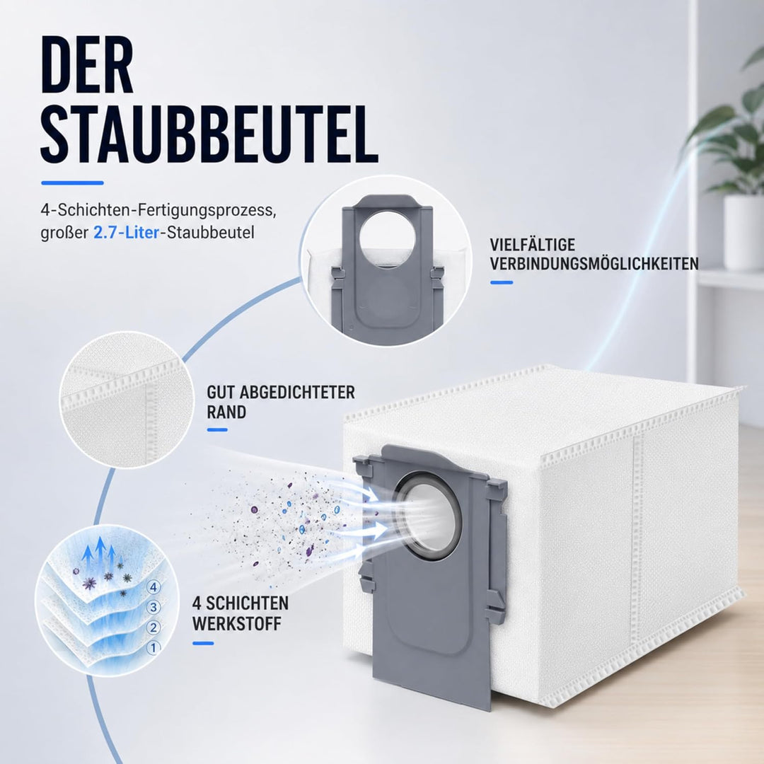 Bluearks 27 Stück Zubehörset für Roborock S8 MaxV Roboter Saugroboter, 2 Hauptbürste, 4 Filter, 4 Wi