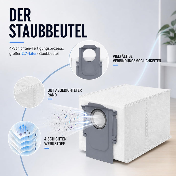 Bluearks 27 Stück Zubehörset für Roborock S8 MaxV Roboter Saugroboter, 2 Hauptbürste, 4 Filter, 4 Wi