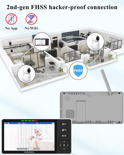 HelloBaby Babyphone mit Kamera, 5,5 Zoll Geteilter 720P Bildschirm,ohne WLAN, 320° Schwenken-120° Ne