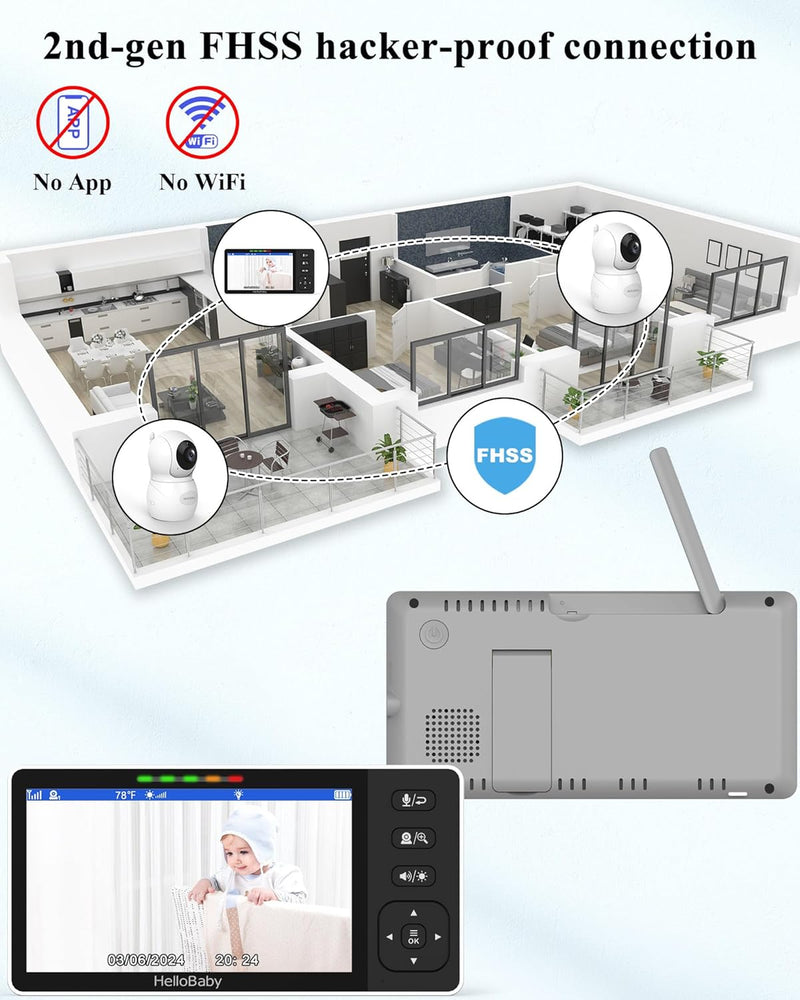 HelloBaby Babyphone mit Kamera, 5,5 Zoll Geteilter 720P Bildschirm,ohne WLAN, 320° Schwenken-120° Ne