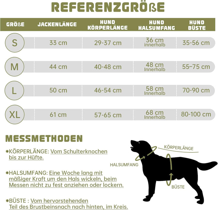 WUFANC Hundemantel Wasserdicht - Reflektierende Hundejacke mit Verstellbarem Verschluss für alle Jah