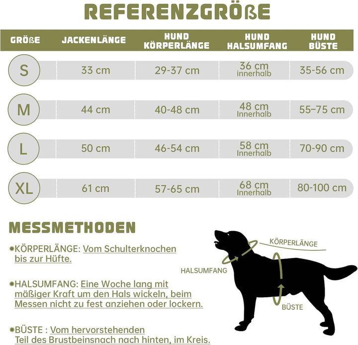 WUFANC Hundemantel Wasserdicht - Reflektierende Hundejacke mit Verstellbarem Verschluss für alle Jah