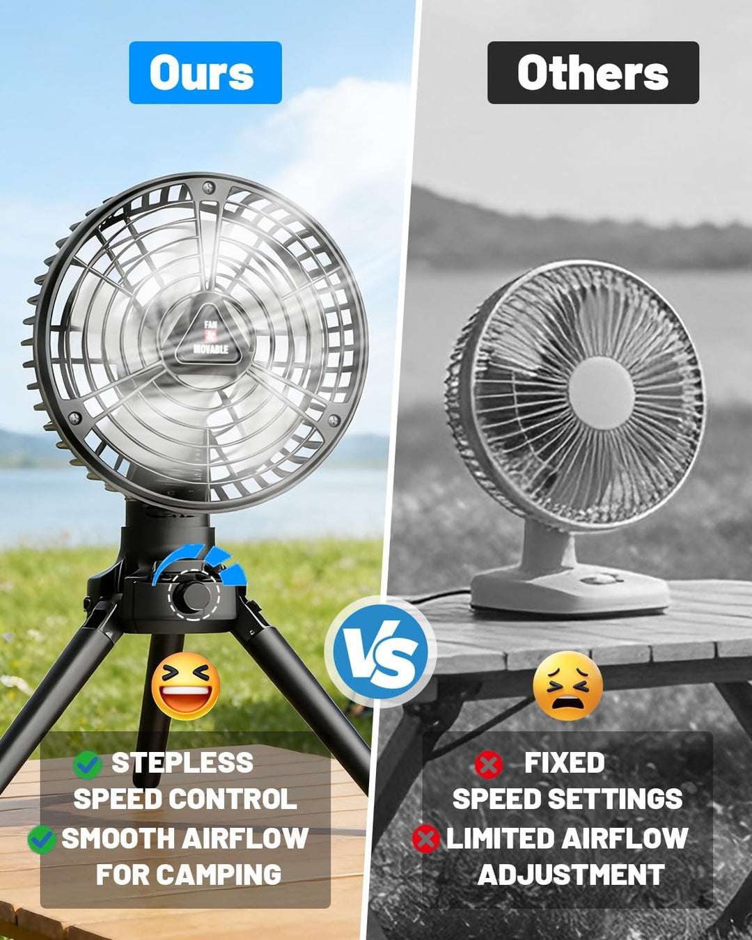 Camping Ventilator Akku, Ventilator Leise USB Aufladbar, Stufenlose Drehzahlregelung, Tischventilato