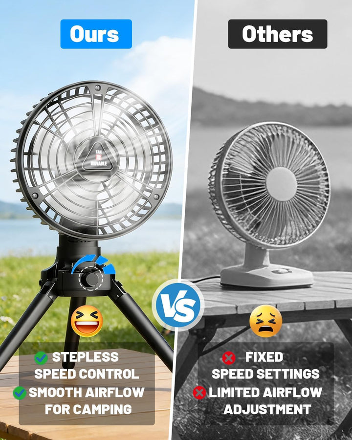 Camping Ventilator Akku, Ventilator Leise USB Aufladbar, Stufenlose Drehzahlregelung, Tischventilato