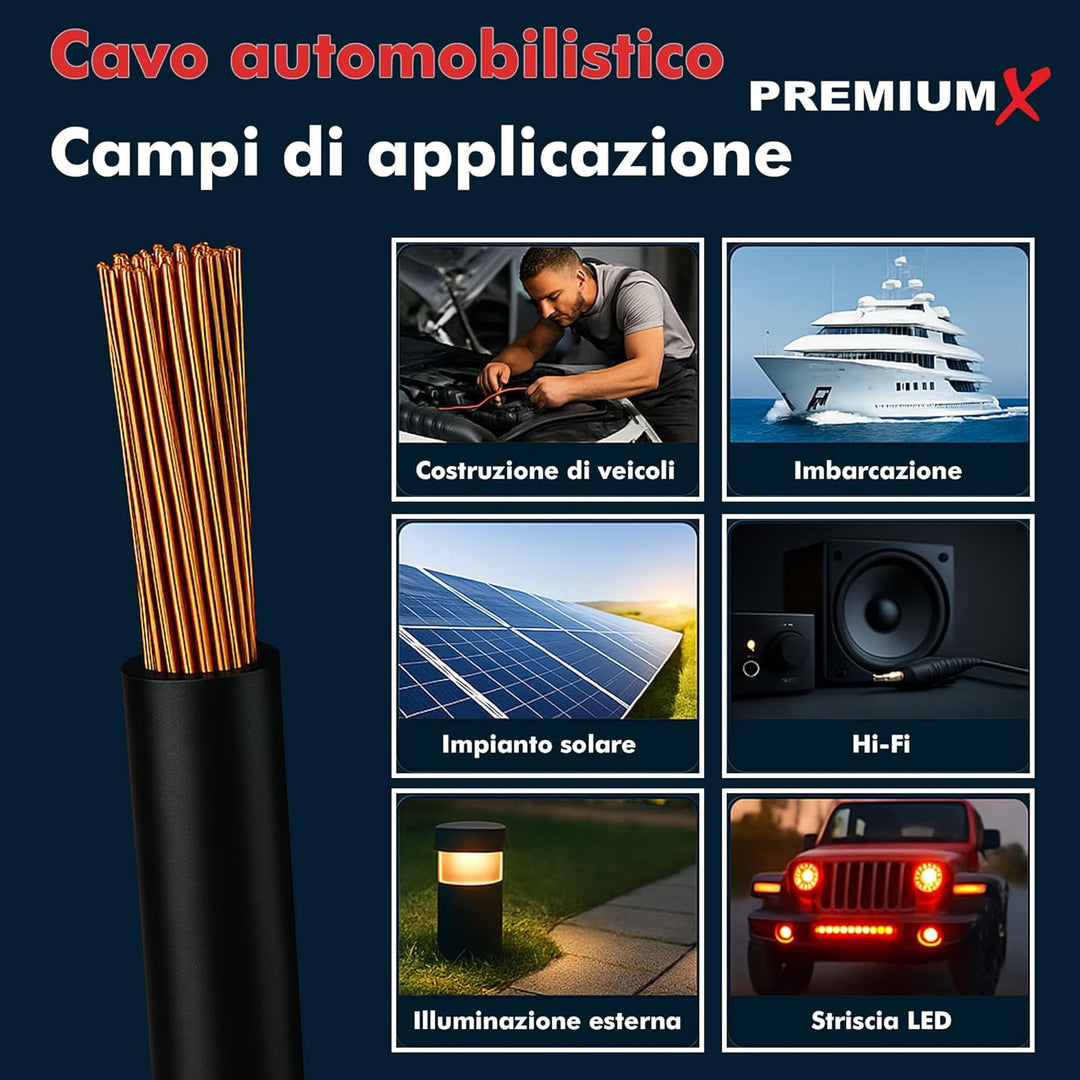 Premium X Fahrzeugleitung FLRY-B 20m 2,5mm² Schwarz I Flexible KFZ Kabel Litze I asymmetrisch konstr