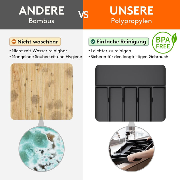 Lifewit Besteckkasten für Schubladen 40 50, verstellbarer Kunststoff Organizer Küche Tiefe 47 cm, Be