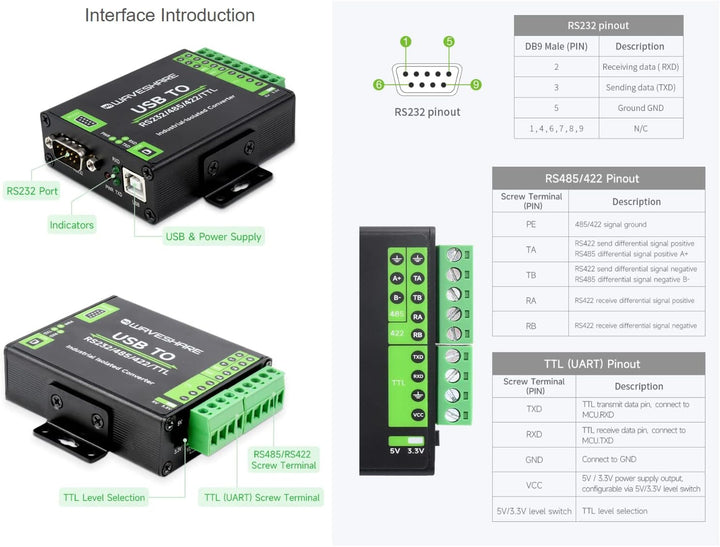 USB to RS232/485/422/TTL Interface Converter Industrial Grade Isolated USB Converter with Original F
