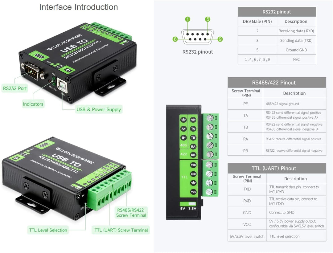 USB to RS232/485/422/TTL Interface Converter Industrial Grade Isolated USB Converter with Original F