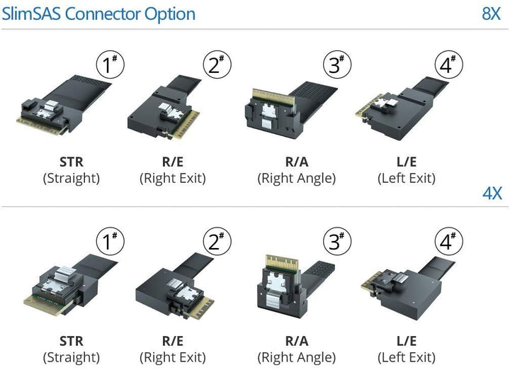 H!Fiber.com SlimSAS SFF-8654 zu SFF-8654 8i Kabel, Slimline 8i Kabel, PCIe 4.0, 85-ohm, 1-m(3.28ft)
