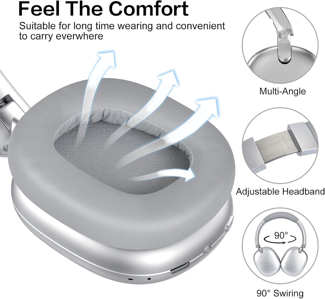 RORSOU C6 Aktive Noise-Cancelling-Kopfhörer, Drahtlose Over-Ear Bluetooth-Kopfhörer, 60 Stunden Spie