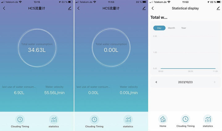 Royal Gardineer Wasserverbrauch-Zähler: 4er-Set Smart-Wasserzähler für Gartenschlauch, Display, Blue