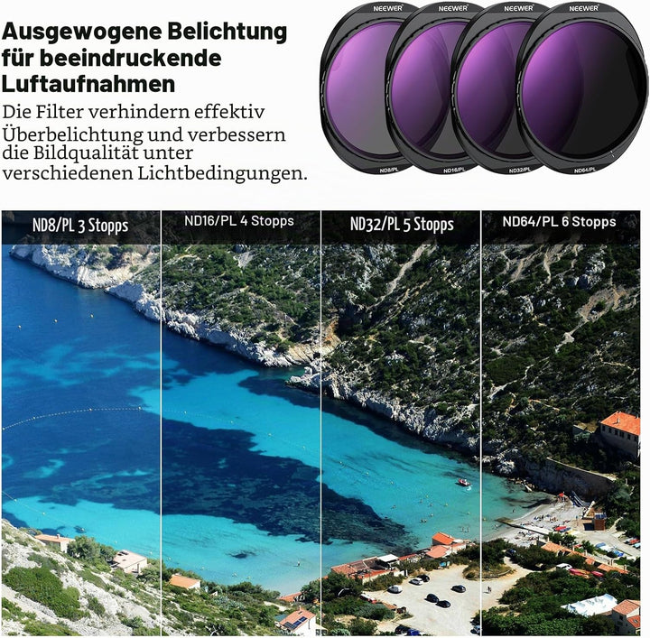 NEEWER ND Filter Set kompatibel mit DJI Mavic 4 Pro (4er Pack), aufschraubbarer ND8/PL+ND16/PL+ND32/