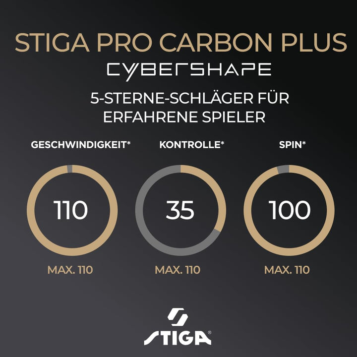 STIGA Pro Carbon+ Cybershape Tischtennisracket, 5-Sterne-Profi-Tischtennisschläger mit sechseckiger