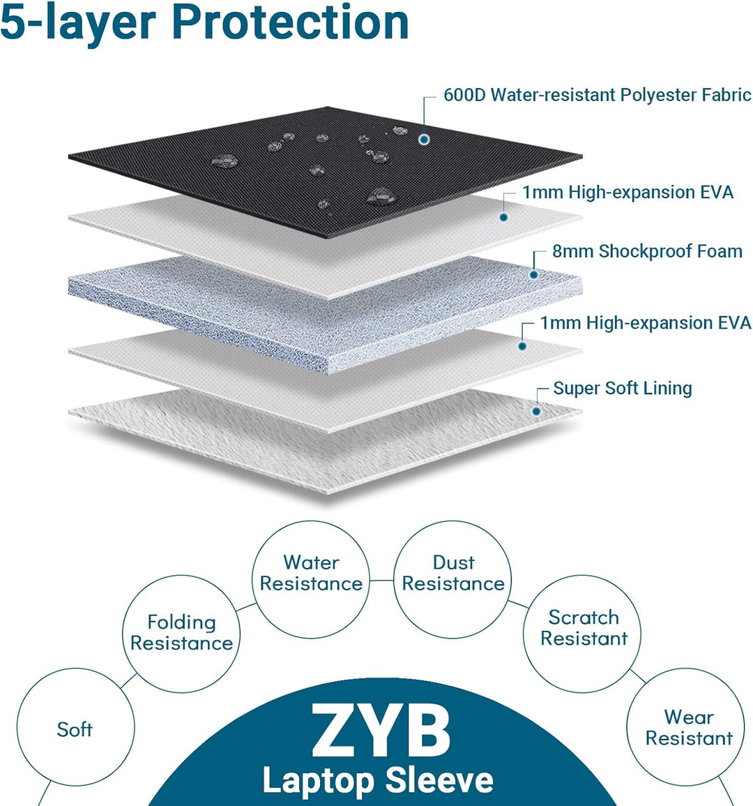 ZYB 16 Zoll Laptoptasche Hülle für 2021-2025 MacBook Pro 16 M4 M3 M2 M1 Max Pro,Mac Pro 15,Notebook