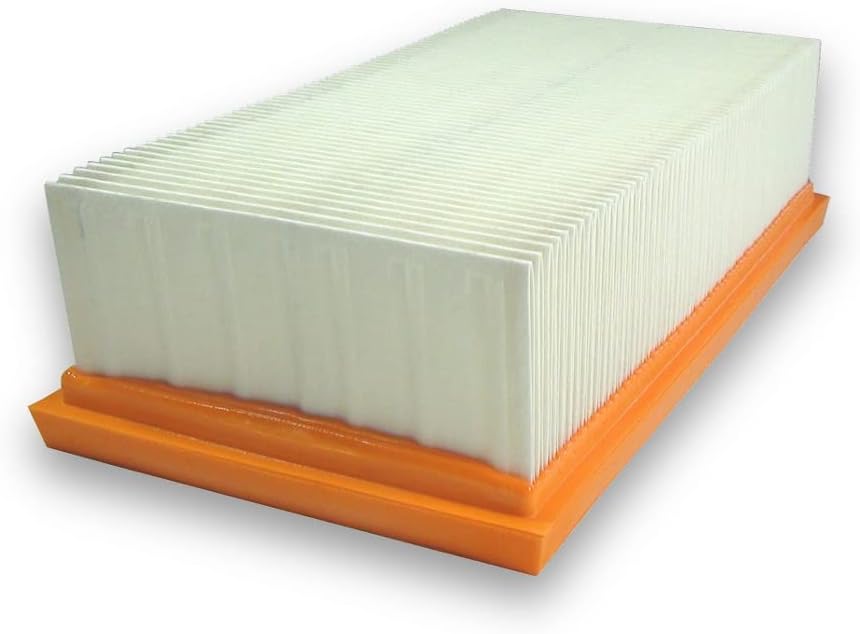 Filter passend für Kärcher NT 361 Eco/BE/TE Flachfaltenfilter einsetzbar für 6.904-206 Staubklasse L