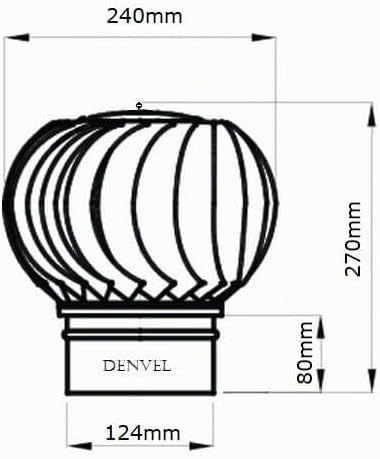 120mm Kaminaufsatz Drehbarer Edelstahl, NEUES MODELL, AUSTAUSCHBARE LAGER, Schornsteinabdeckung Kami