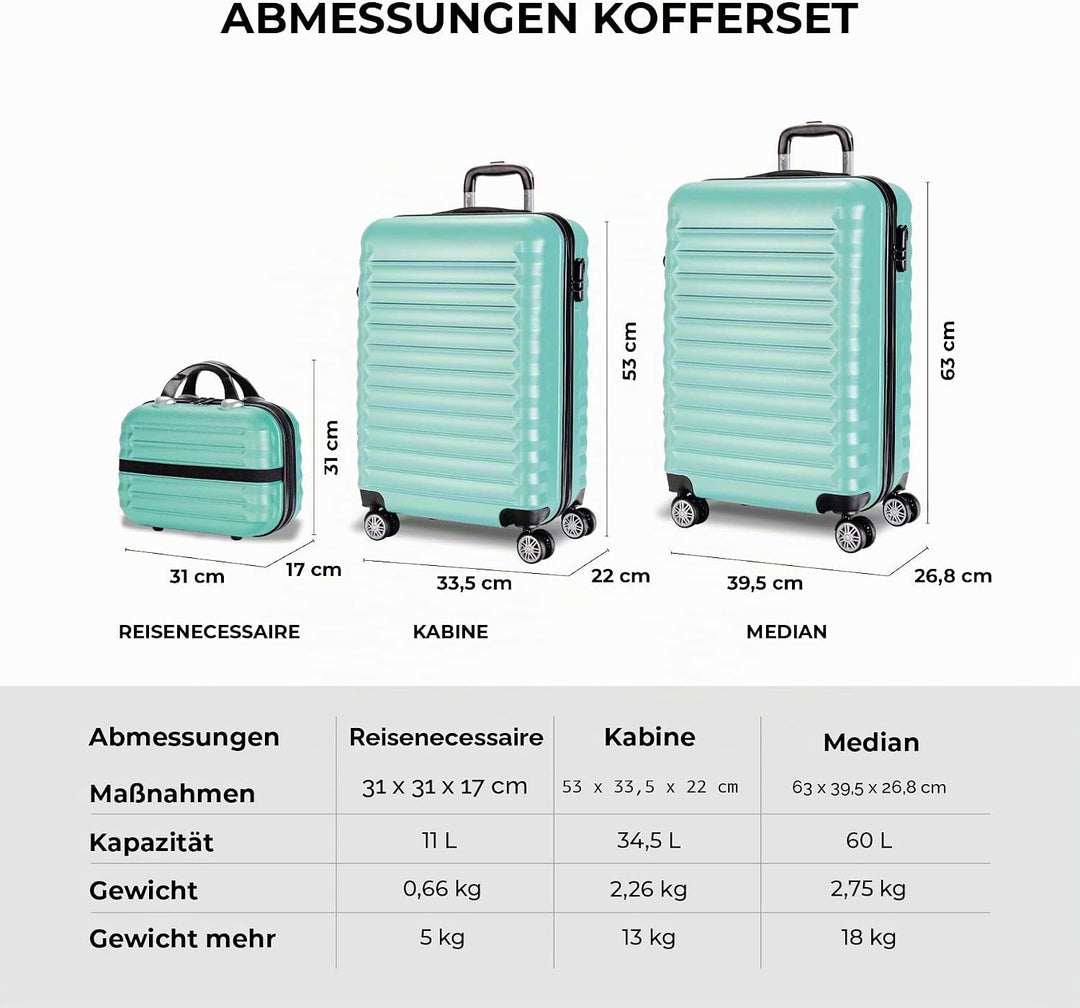 NUMADA - Gepäck-Set und Kulturbeutel 3 Stück Minzgrün, mittel 63cm, klein 53cm und Kulturbeutel, ABS