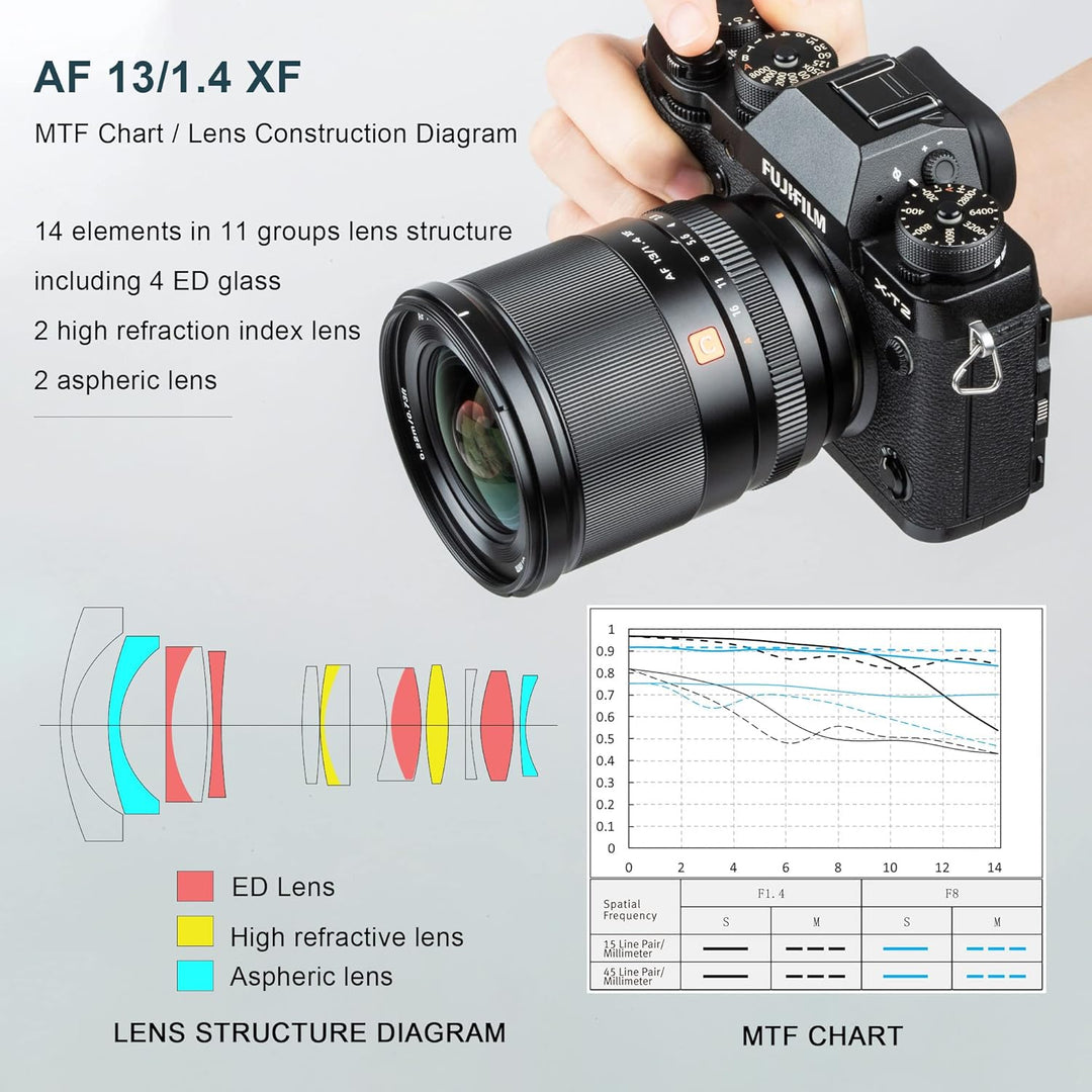 VILTROX 13mm f/1.4 F1.4 XF Autofokus Objektiv Ultraweitwinkel APS-C AF Objektiv Kompatibel für Fujif