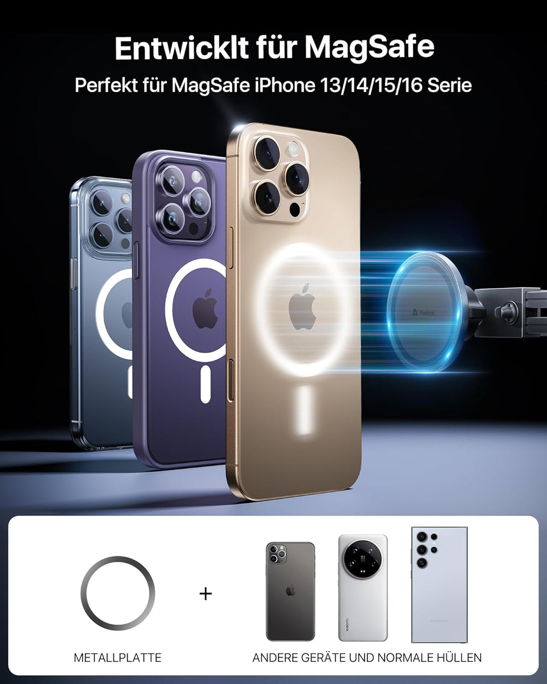 andobil Handyhalterung Auto für MagSafe Autohalterung Runde lüftung[20xN56 Stärkste Magnete]Magnet K