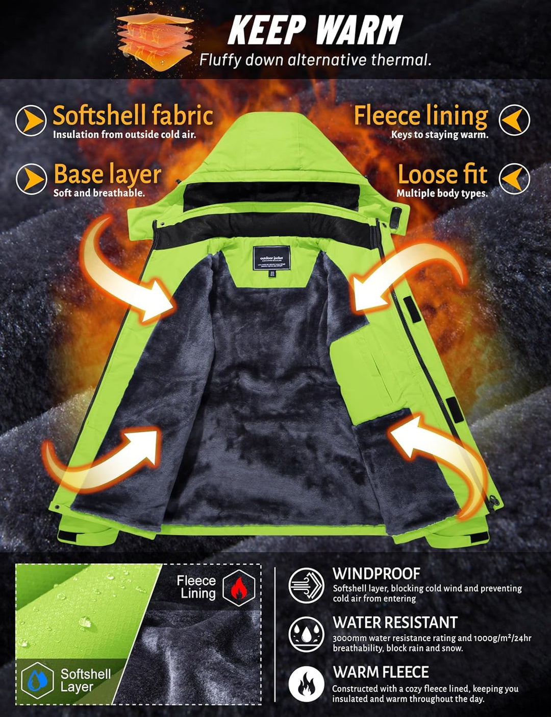TACVASEN Herren Winter Wasserdichte Winddichte Winterjacke Warme Fleece-Futter Ski Regenmantel mit K