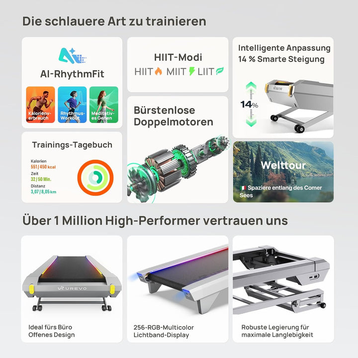 UREVO CyberPad Walking Pad mit 14% automatischer Steigung – Smart Untertisch-Laufband fürs Büro &amp; Zu