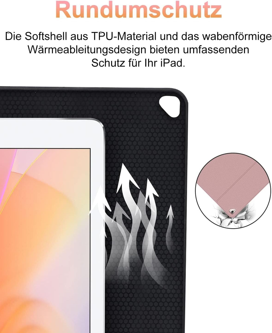 IVEOPPE Tastatur iPad 6. Generation - Tastatur Hülle für iPad 9.7, Magnetisch Abnehmbarer QWERTZ Blu