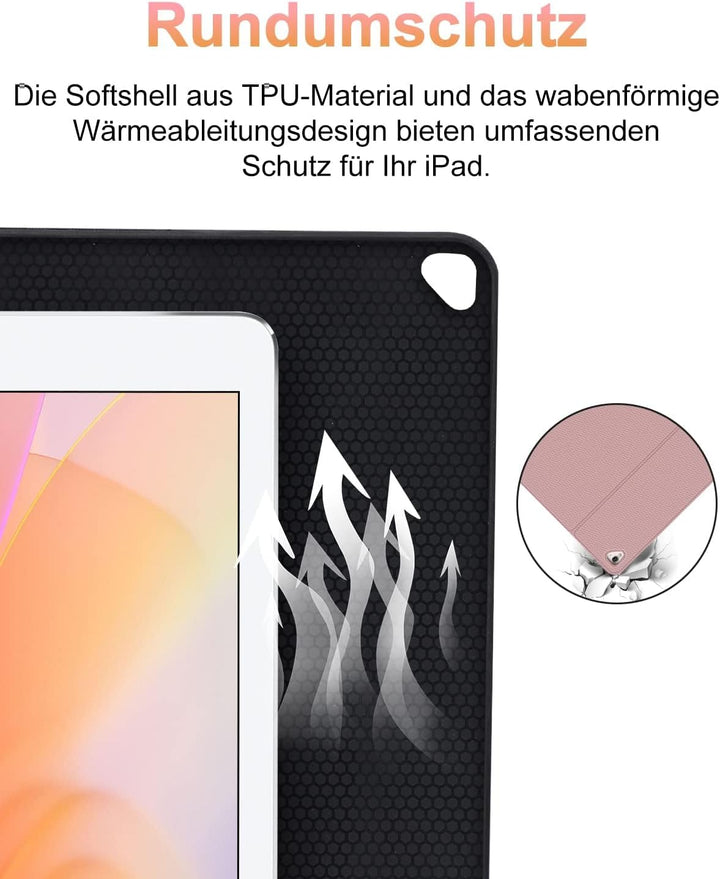 IVEOPPE Tastatur iPad 6. Generation - Tastatur Hülle für iPad 9.7, Magnetisch Abnehmbarer QWERTZ Blu