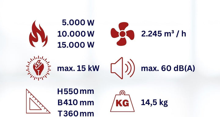 Aktobis Bauheizer Elektroheizer Heizgebläse WDH-IFH15 (15 kW / 32 A), 15 kW / 32 A