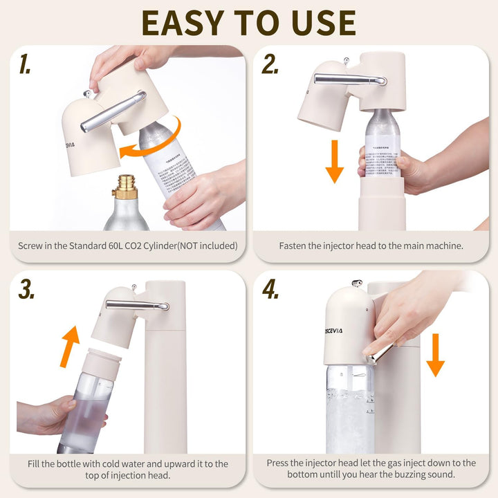 Wassersprudler mit Kunststoffflasche (1L + 1L) – Wasser Sprudler für Zuhause, Sprudelwasser Maschine