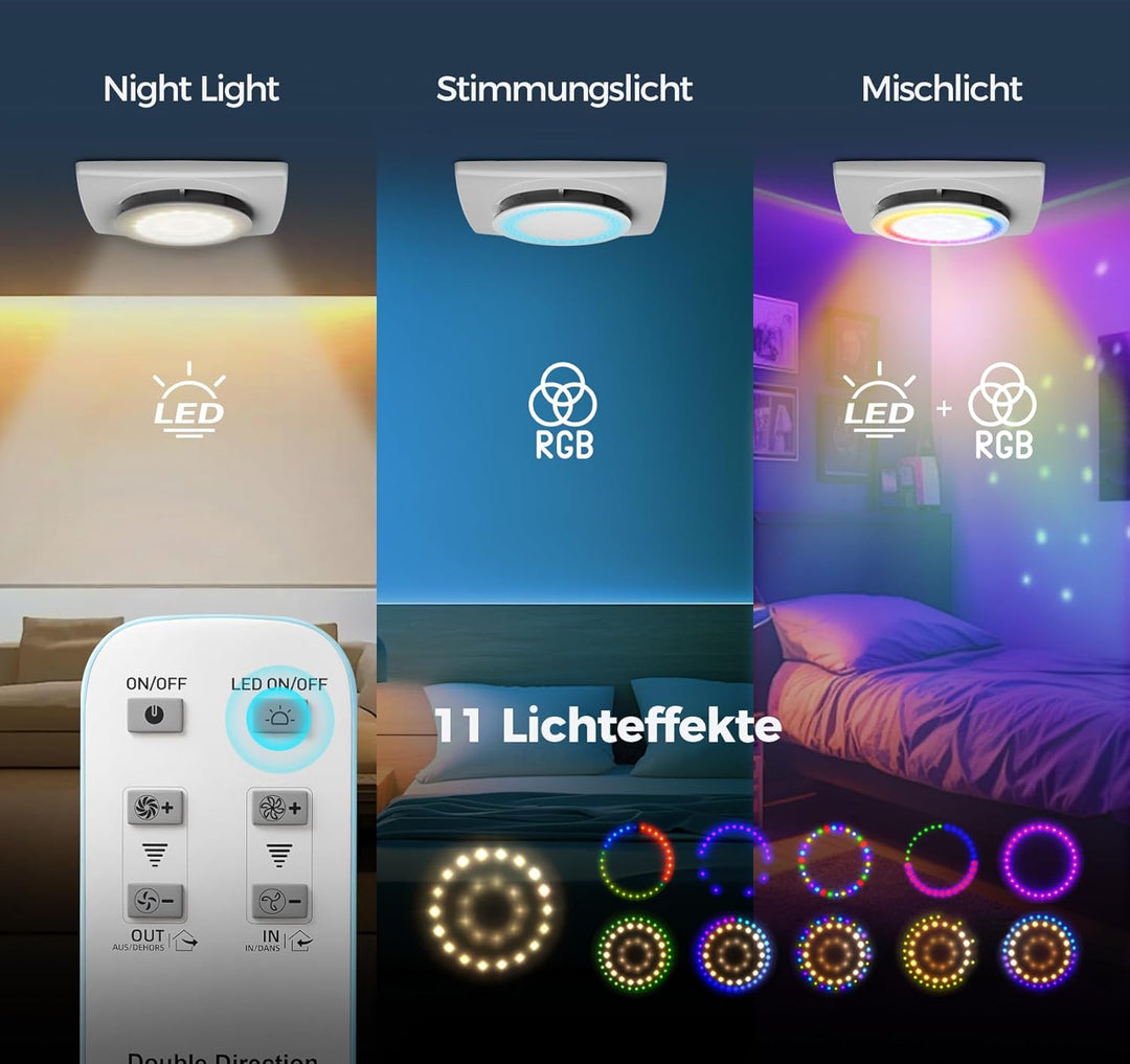 Abluftventilator 100mm mit Fernbedienung, 11 Lichtmodi, Bidirektional, 6 Geschwindigkeiten, Speicher