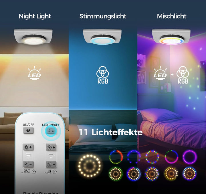 Abluftventilator 100mm mit Fernbedienung, 11 Lichtmodi, Bidirektional, 6 Geschwindigkeiten, Speicher