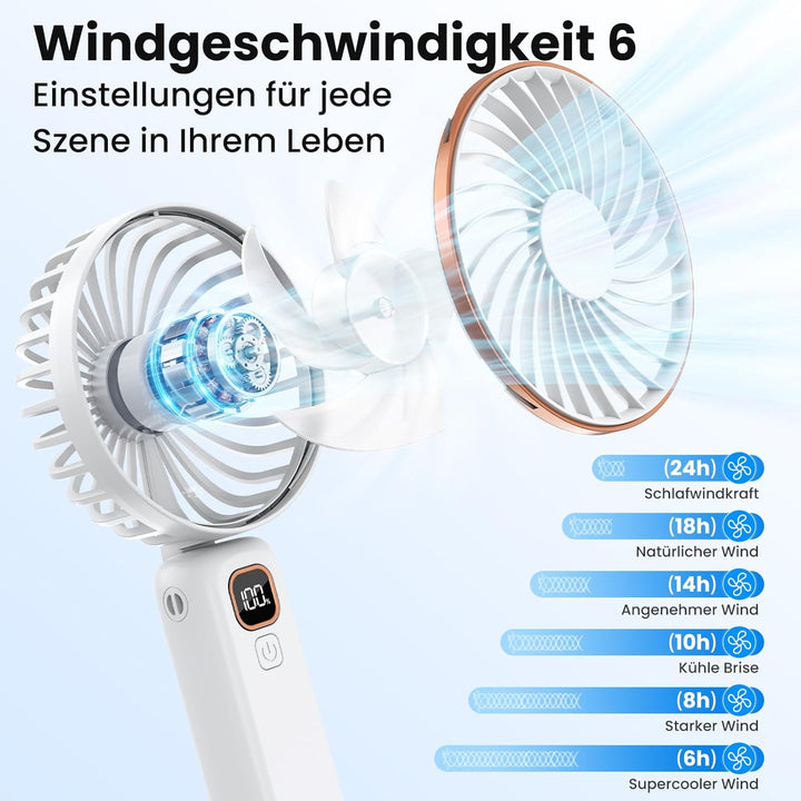 Handventilator, Mini Ventilator Tragbarer mit LCD Display &amp; 6 Stufen,Leiser USB Ventilator mit 4000m