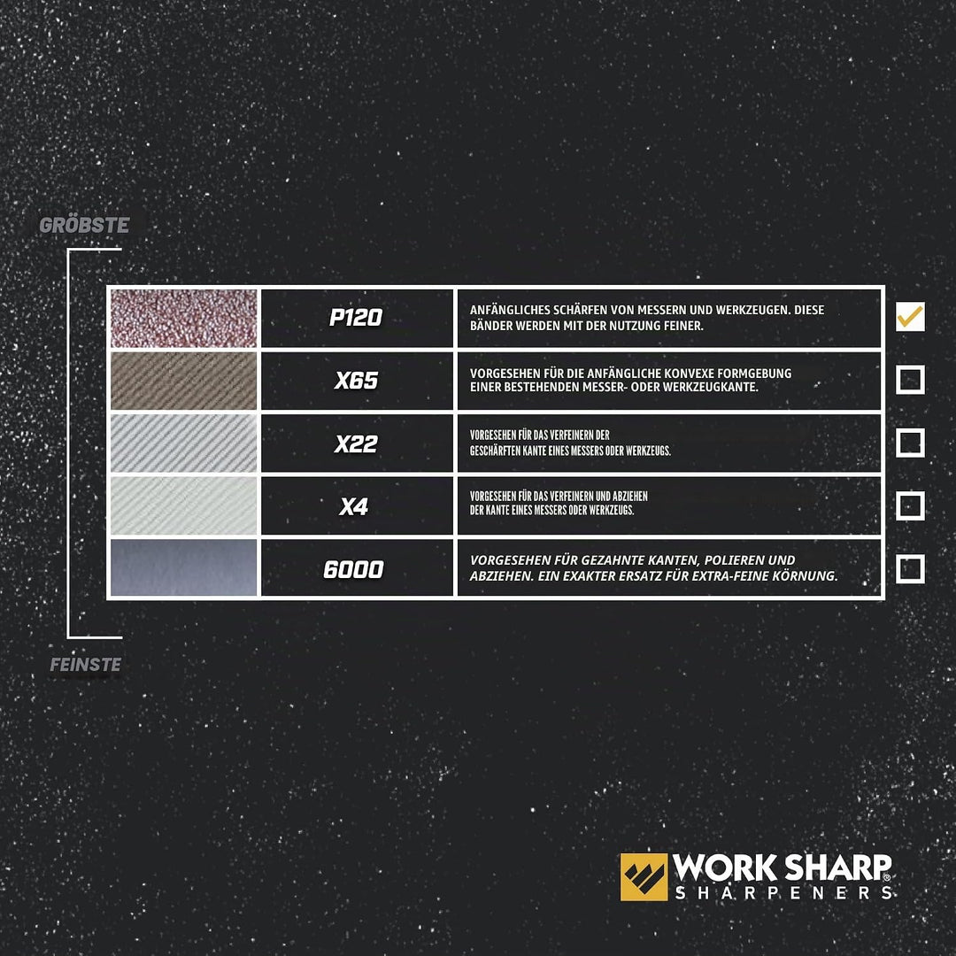 WORK SHARP® - Blade Grinding Attachment Belt Kit P120 - grobes Premium Gewebe-Schärfband 3er Set - k
