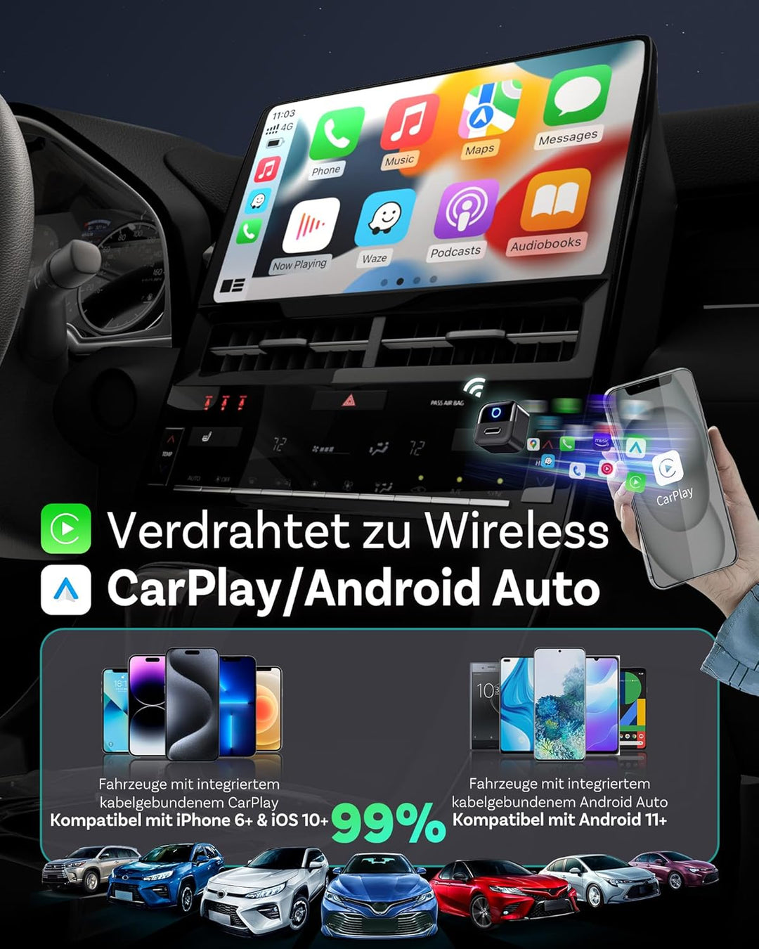 OTTOCAST Mini Pico 2026 CarPlay & Android Auto Wireless Adapter, Smart Button, 5–8s Auto Connect, Pl