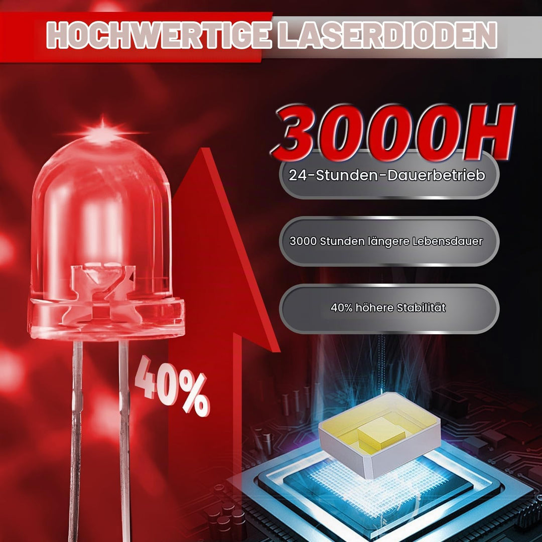 CGOLDENWALL Laser-Positionierlicht 635nm, mit Universalhalterung, Arbeitsbereich 8-10m, zur Position