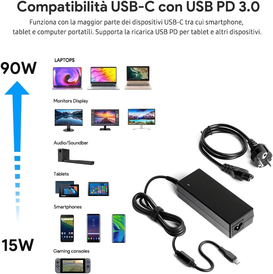 KFD 90W 87W 65W 60W USB C Netzteil Ladegerät Charger für Dell XPS Latitude HP Spectre X360 EliteBook