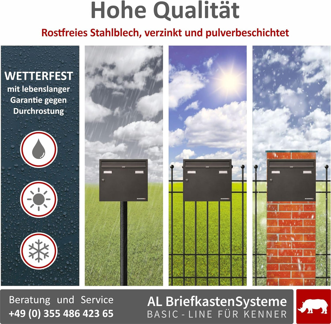 AL Briefkastensysteme Basic 2er Briefkasten DB 703 Eisenglimmer Grau 2 Fach DIN A4 wetterfest Briefk