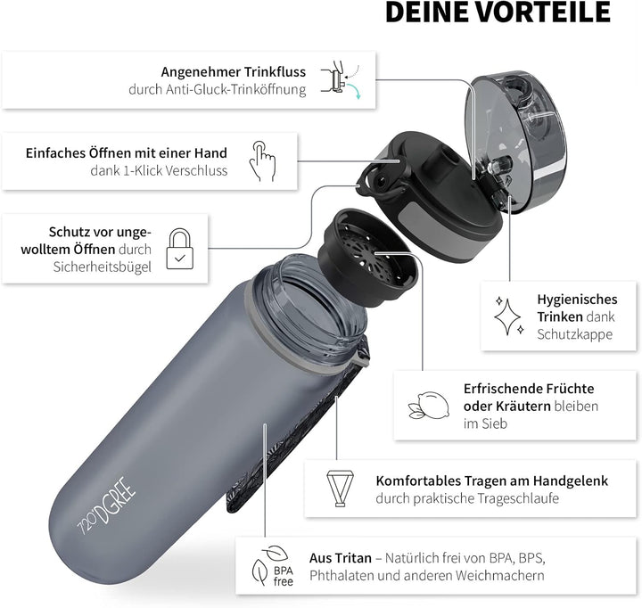 720°DGREE Trinkflasche “uberBottle“ +Sieb - 350ml, 500ml, 650ml, 1000ml, 1,5l, 2l - BPA-Frei - Wasse